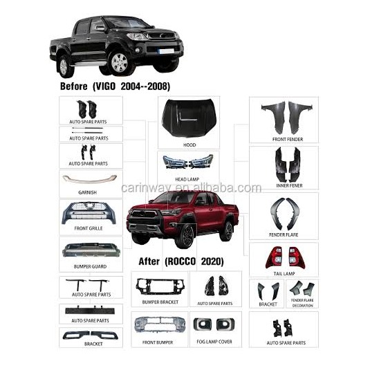 Toyota Hilux Vigo to Rocco Facelift WO Bumper, Grill.